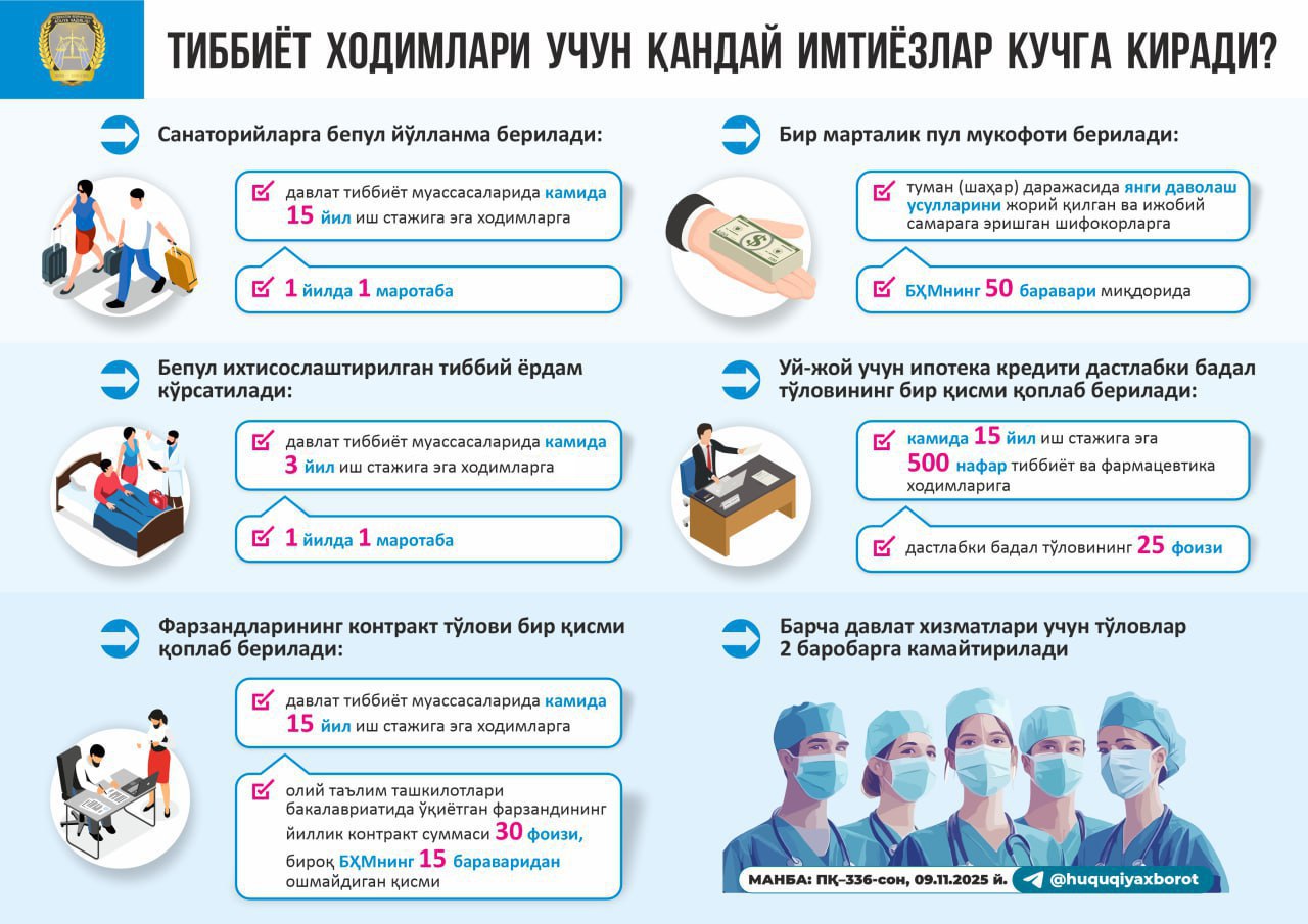 2026 йилнинг 1 январидан тиббиёт ходимлари учун қандай имтиёзлар кучга кирди?